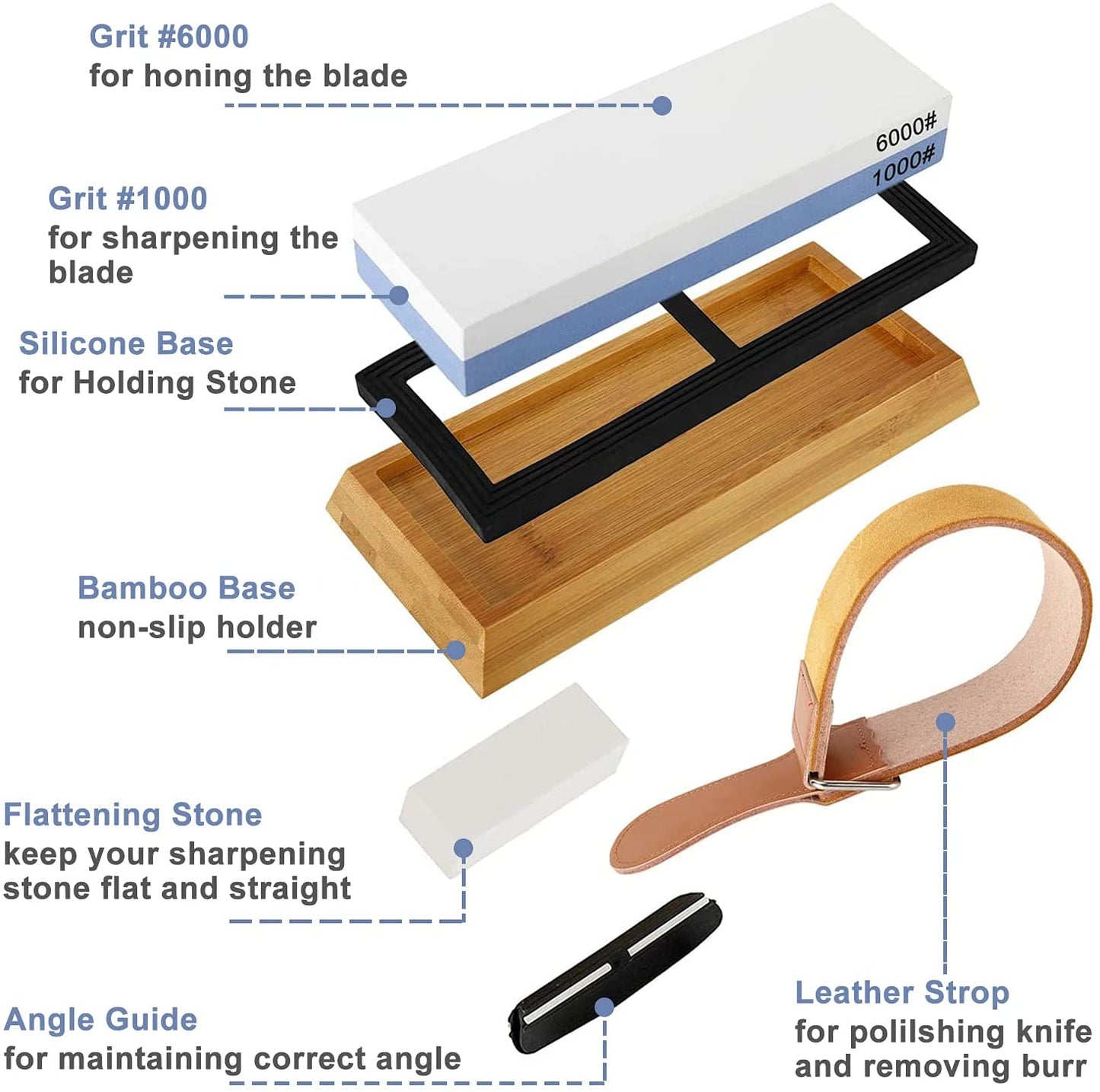 MFW Toolly Knife Sharpening Stone Set, 1000 6000 Grits Double-Sided Waterstone Kit with Angle Guide, Flattening Stone & Leather Strop