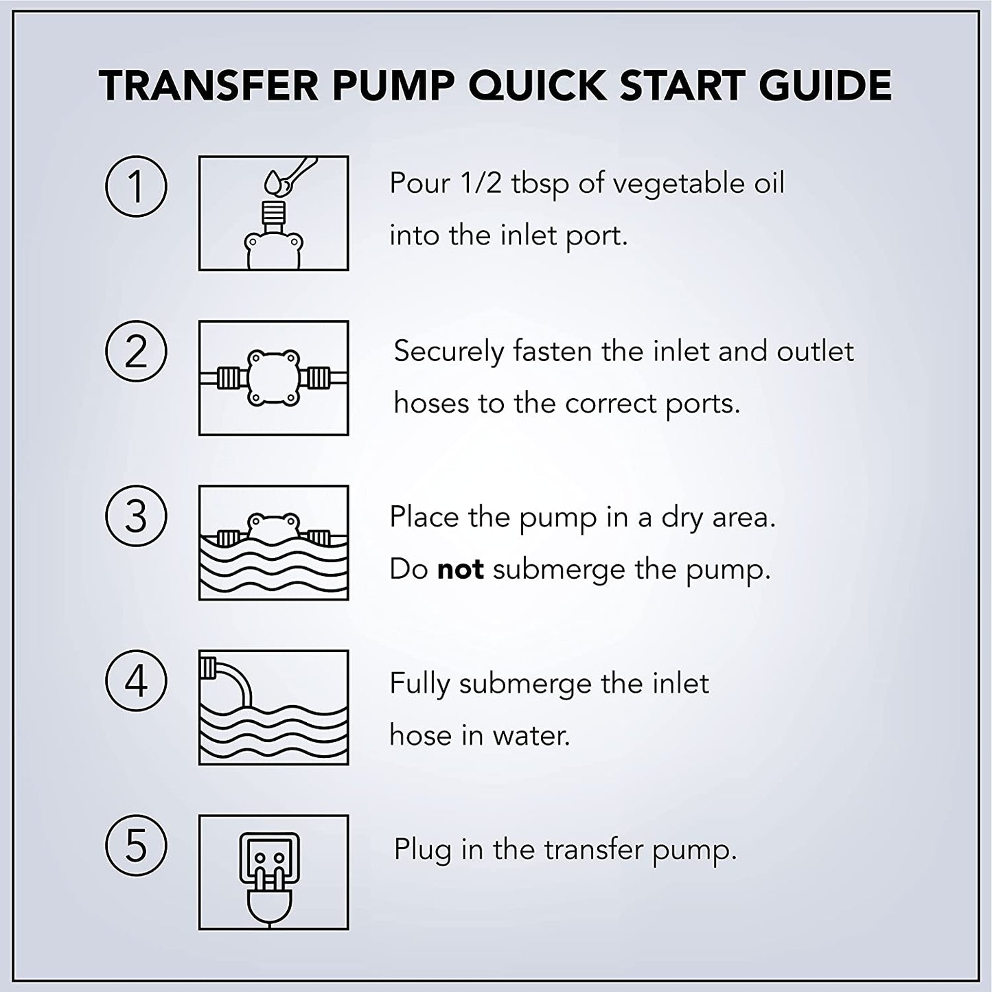 MFW Water Transfer Pump, 115V 330 Gallon Per Hour - Portable Electric Utility Pump with 6' Water Hose Kit - To Remove Water From Garden, Hot Tub, Rain Barrel, Pool, Ponds, Aquariums, and More